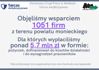 Zdjęcie artykułu Realizacja Tarczy Antykryysowej przez PUP w Mońkach